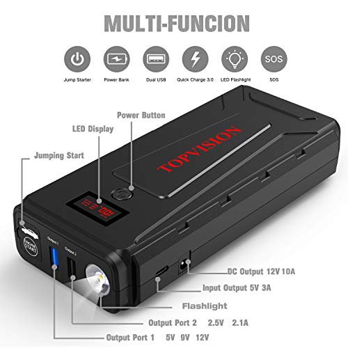 Battery-Starter-for-Car-TOPVISION-2200A-Peak-21800mAh-Portable-Car-Power-Pack-with-USB-Quick-Charge-30-Up-to-70L-Gas-or-65L-Diesel-Engine-12V-Portable-Auto-Battery-Booster-0-0