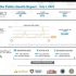 Exclusive: Emails Show CDC Confirmed Post-Vaccination Death From Blood Clotting 2 Weeks Before Alerting Public