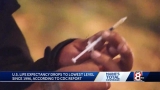 CDC reports life expectancy declines for the 2nd year in a row