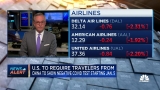 U.S. to require travelers from China to show negative Covid test … – CNBC