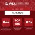 COVID Tracker: Where the numbers stand on Jan. 25, 2023