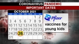Coronavirus Updates: FDA announces 3 key vaccine dates for October