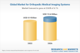 Global Orthopedic Medical Imaging Systems Market Analysis Report 2022: Market to Reach $10.6 Billion by 2026