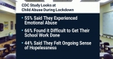 55 percent of teens report experiencing emotional abuse during pandemic
