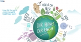 WHO voices concerns about Ukraine on World Health Day