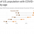 Emergency Shipment of Baby Formula Arrives From Europe – Consumer Health News