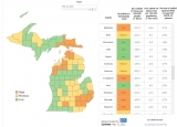 Manistee County moves to high COVID-19 community level