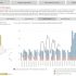 Russia’s bioweapon conspiracy theory finds support in US | Russia-Ukraine war News