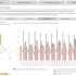 Launch of WHO’s first blueprint for dementia research