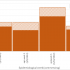 CDC confirms first case of COVID-19 Omicron variant in U.S.