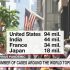 CDC Drops Quarantine Recommendation After Covid-19 Exposure