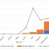 Will continue to fine tune zero-Covid policy to reduce the impact on economy