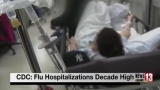 Flu hospitalizations hit decade high
