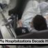 “Tripledemic” in U.S. could bring deluge of patients to hospitals