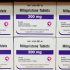 Amid COVID, risk of common cold, flu and RSV is high too: Know the classic symptoms of each viral infection