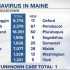 August 11, 2021: US coronavirus news
