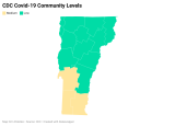 Vermont Covid levels remain ‘low’ as CDC eases Covid guidance