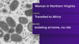 CDC confirms Northern Virginia woman is positive for monkeypox