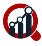 Bottled Water Market Size Worth USD 510 Billion by 2030 at