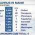 How do the HIV/AIDS and COVID-19 pandemics compare?