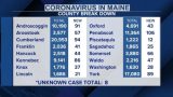 919 new coronavirus cases, 7 new deaths