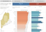 Knox County sees 23 more COVID-19 cases, CDC reports Thursday – Knox County VillageSoup