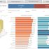 What does ‘back to normal’ mean for people hit hardest by the pandemic? — NC Health News