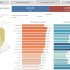 What to know about USA TODAY COVID testing investigation