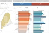 Knox County sees 14 more COVID-19 cases, CDC reports Wednesday – Knox County VillageSoup