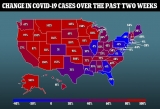 US Covid deaths increase by 13% over the past seven days with 1,953 Americans dying daily