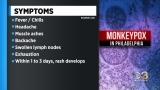 CDC Confirms Case Of Monkeypox In Philadelphia – News, Sports, Weather, Traffic and Philly’s Top Spots