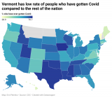 Less than a third of Vermonters have ever gotten Covid, CDC study shows