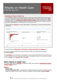Attacks on Health Care Bi-Monthly News Brief: 30 November- 13 December 2022 – World