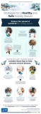 CDC’s National Center for Chronic Disease Prevention and Health Promotion | Coronavirus News