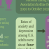 Global roll-out of WHO online training on rights-based mental health services begins