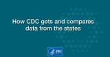 How CDC gets and compares data from the states | Covid-19