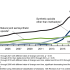 How Fraud Increases Medicare Spending on COVID-19 Testing — ProPublica