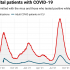 The CDC is expected to update mask guidance as early as next week