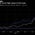Blood pressure rises by stealth in poorer nations