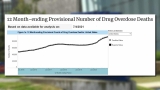 CDC reports massive increase in overdose deaths