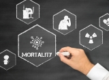 Robots are increasing mortality among US adults