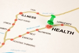 Healthy Habits That Enhance Your Immune System