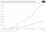 COVID-19: What you need to know about the coronavirus pandemic on 21 June