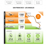 NEWS RELEASE: California High-Speed Rail Celebrates Earth Day by Launching Carbon Footprint Calculator