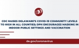 CDC Raises Delaware’s COVID-19 Community Levels To High In All Counties