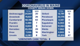 314 new coronavirus cases, 5 additional deaths