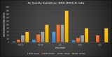 Energy News Monitor | Volume XVIII, Issue 12