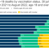 Treating a patient with pills alone is over, it is time for digital health!, Health News, ET HealthWorld