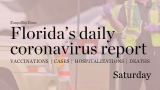 Florida adds 5,419 coronavirus cases on Saturday