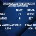 Doctor explains why local mask mandates run contrary to CDC